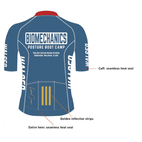 CRZ "Manila" Jersey - Bespoke Custom